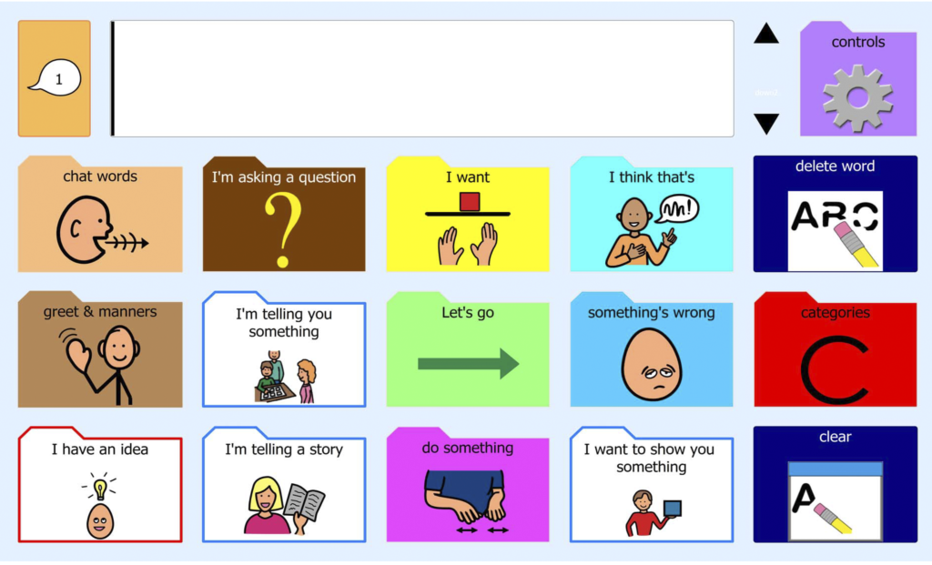 English PODD 15 communication board.